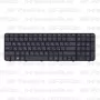 Клавиатура для ноутбука HP Pavilion G6-2002sr черная, с рамкой