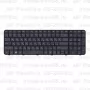 Клавиатура для ноутбука HP Pavilion G6-2006sr черная, с рамкой