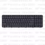 Клавиатура для ноутбука HP Pavilion G6z-2200 черная, с рамкой