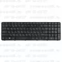 Клавиатура для ноутбука HP 15-d037 Черная, с рамкой