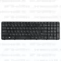 Клавиатура для ноутбука HP 15-d058nr Черная, с рамкой