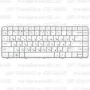 Клавиатура для ноутбука HP Pavilion G6-1008 Белая