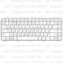 Клавиатура для ноутбука HP Pavilion G6-1345 Белая