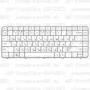 Клавиатура для ноутбука HP Pavilion G6-1393 Белая