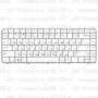 Клавиатура для ноутбука HP Pavilion G6-1394 Белая