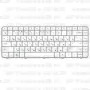 Клавиатура для ноутбука HP Pavilion G6-1b39 Белая