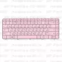 Клавиатура для ноутбука HP Pavilion G6-1000 Розовая