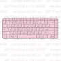 Клавиатура для ноутбука HP Pavilion G6-1008 Розовая