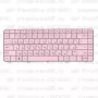 Клавиатура для ноутбука HP Pavilion G6-1010 Розовая