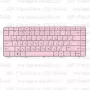 Клавиатура для ноутбука HP Pavilion G6-1040 Розовая