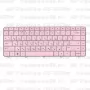 Клавиатура для ноутбука HP Pavilion G6-1057er Розовая