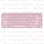 Клавиатура для ноутбука HP Pavilion G6-1086 Розовая