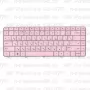 Клавиатура для ноутбука HP Pavilion G6-1170 Розовая