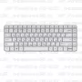 Клавиатура для ноутбука HP Pavilion G6-1c33 Серебристая